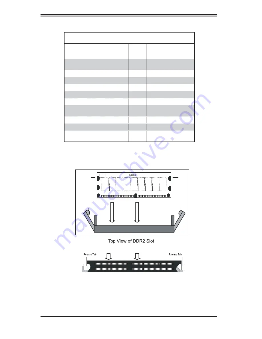 Supero Series3800/S120T Скачать руководство пользователя страница 42