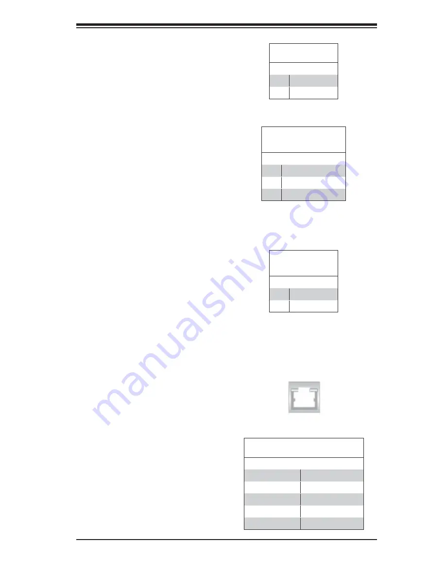 Supero Series3800/S120T User Manual Download Page 49