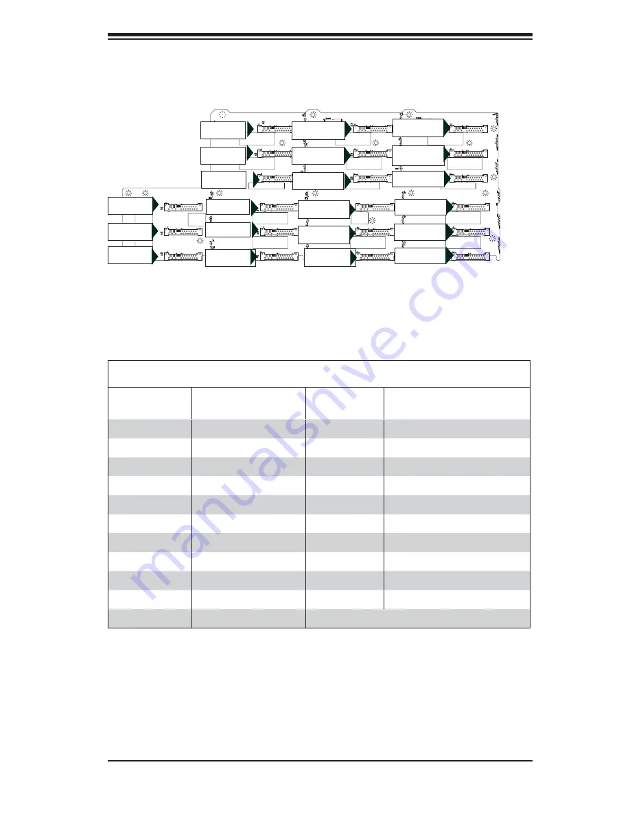 Supero Supero SAS2-847EL BACKPLANE Скачать руководство пользователя страница 15