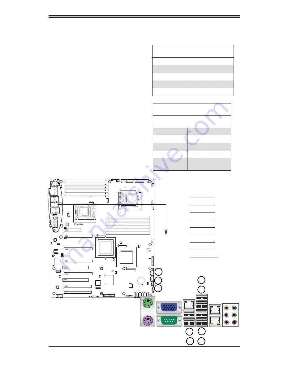 Supero SUPERO X8DTG-QF User Manual Download Page 33