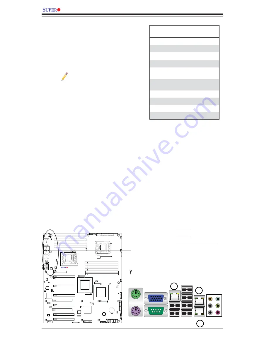 Supero SUPERO X8DTG-QF User Manual Download Page 34