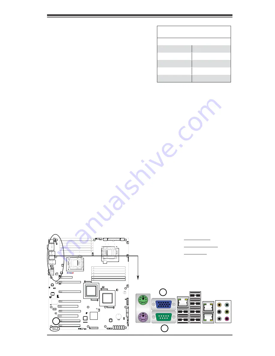 Supero SUPERO X8DTG-QF User Manual Download Page 35