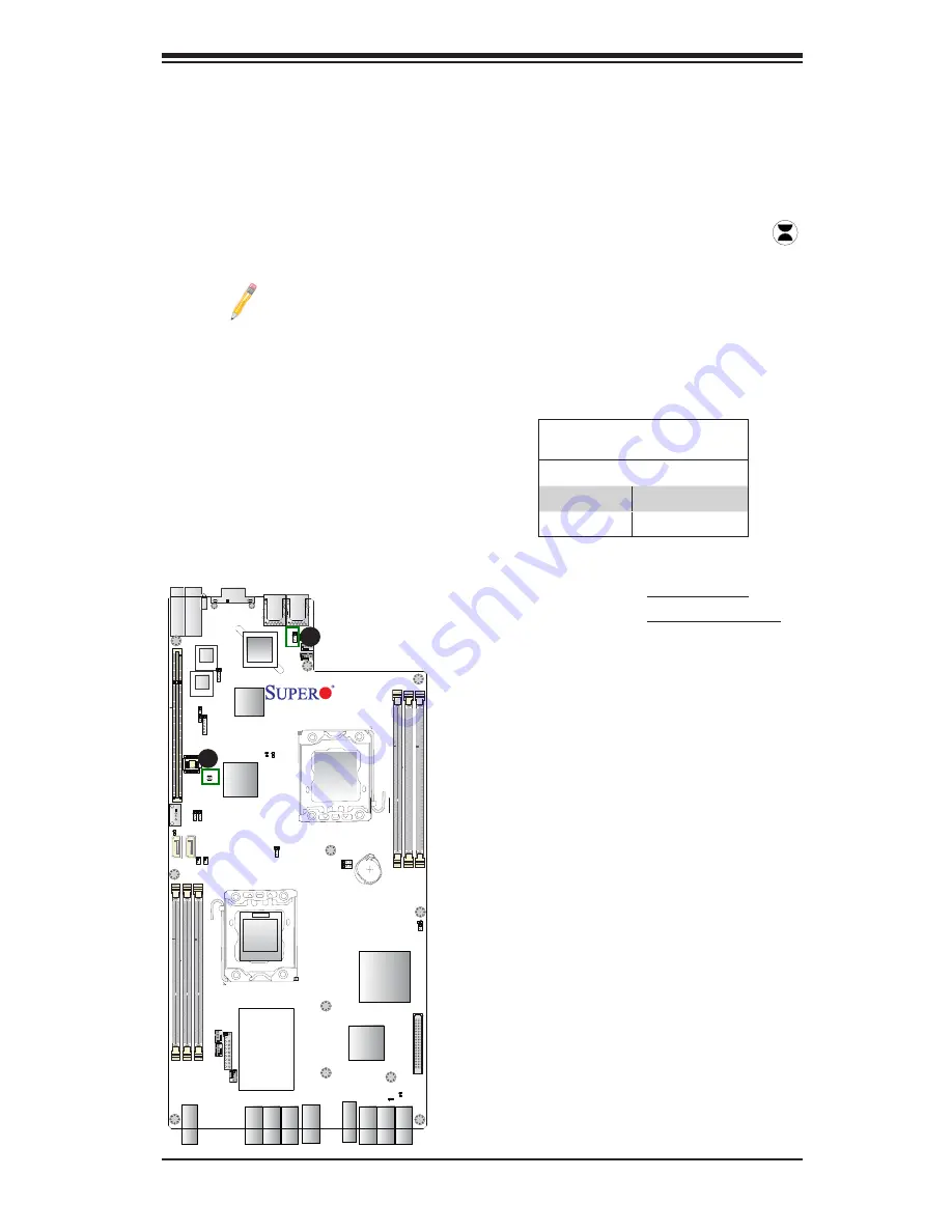 Supero Supero X9DBS-F User Manual Download Page 47