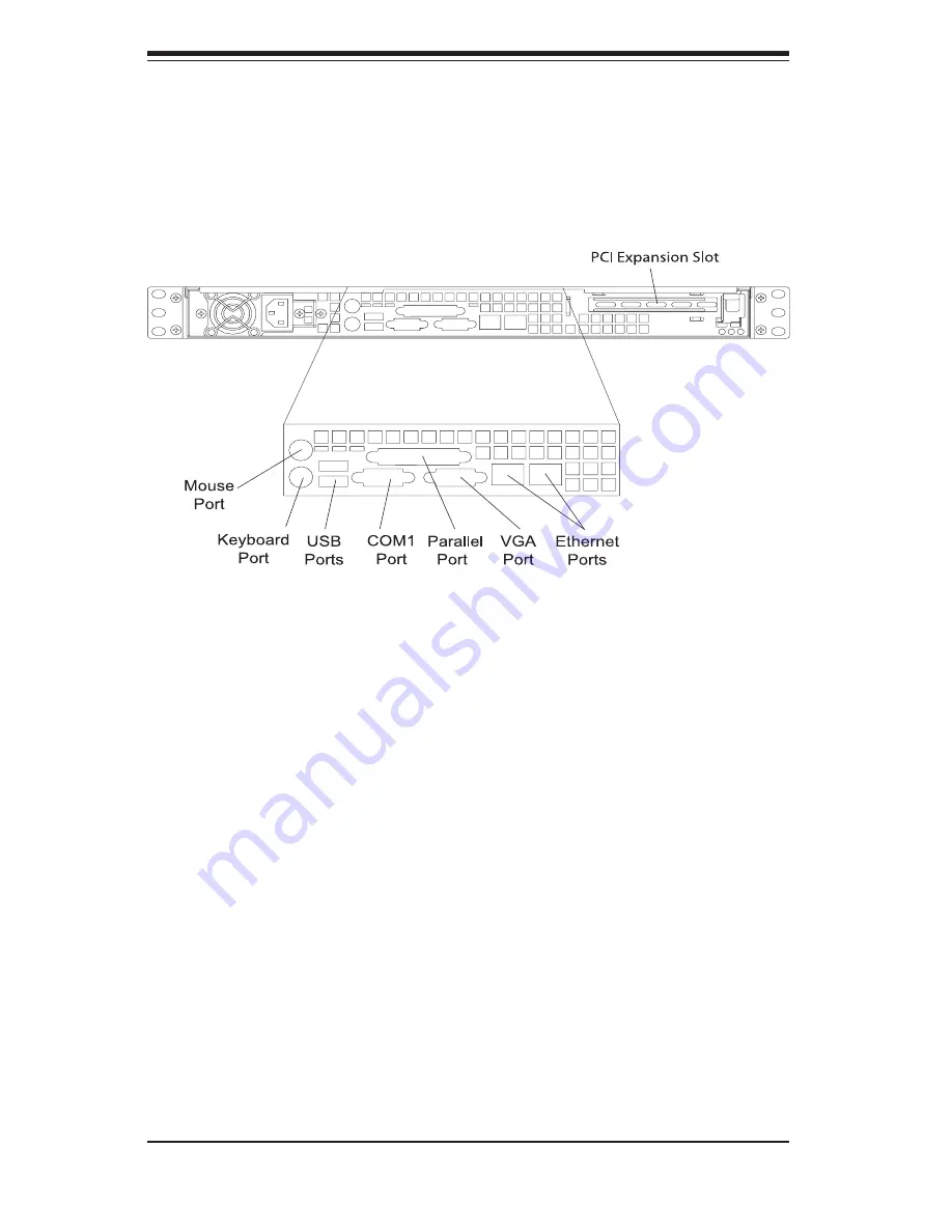 Supero SUPERSERVER 5014C-MT User Manual Download Page 16