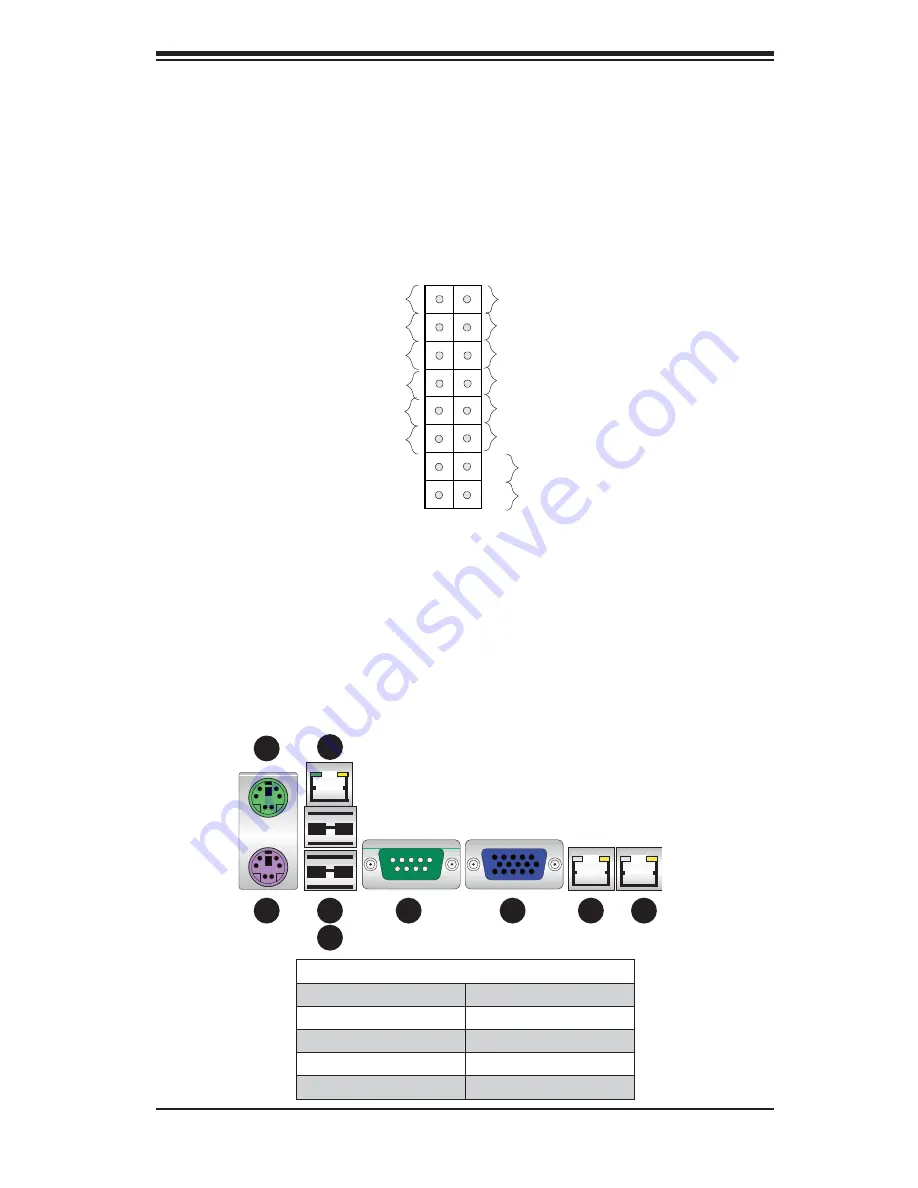 Supero SUPERSERVER 5017C-LF User Manual Download Page 37