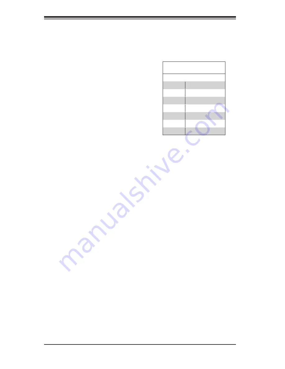 Supero SUPERSERVER 5017C-MF User Manual Download Page 56