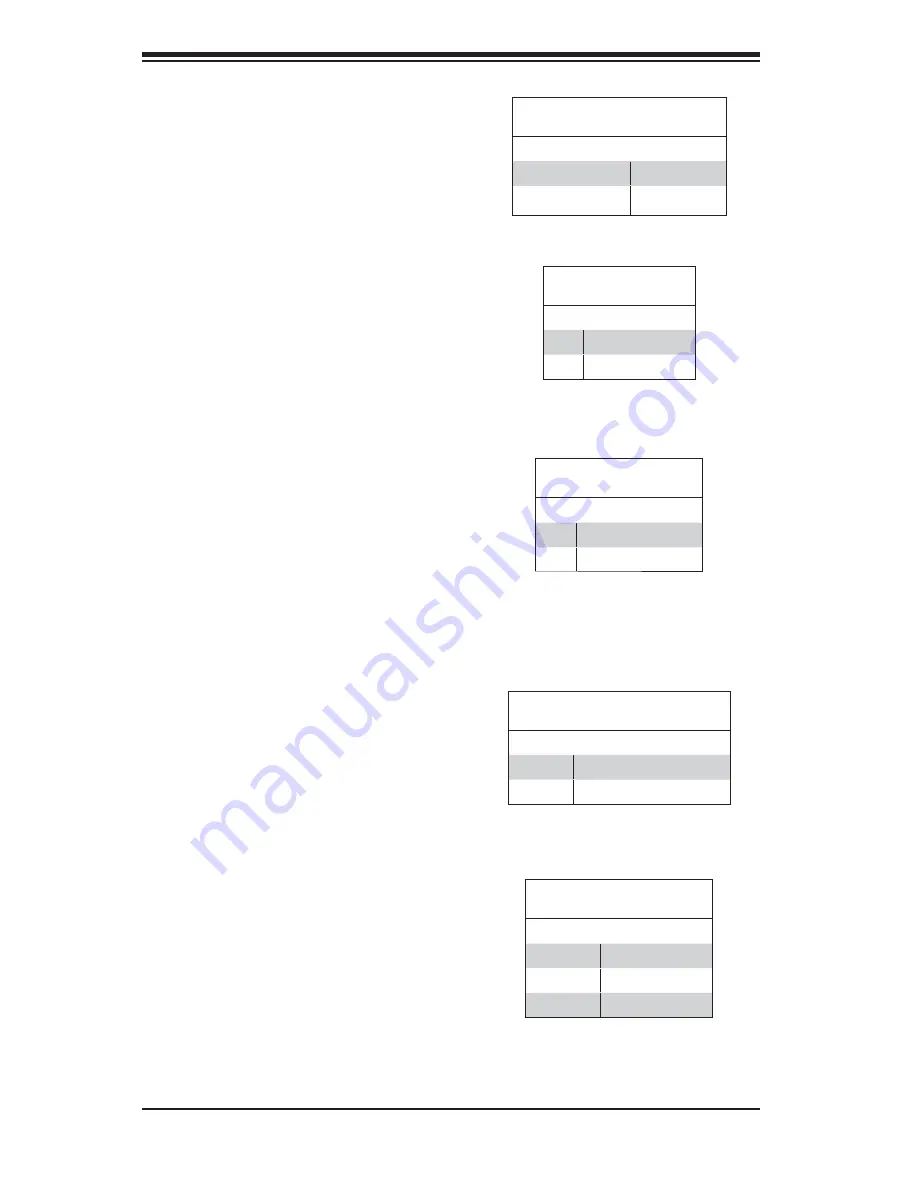 Supero SUPERSERVER 5017C-MTF User Manual Download Page 52