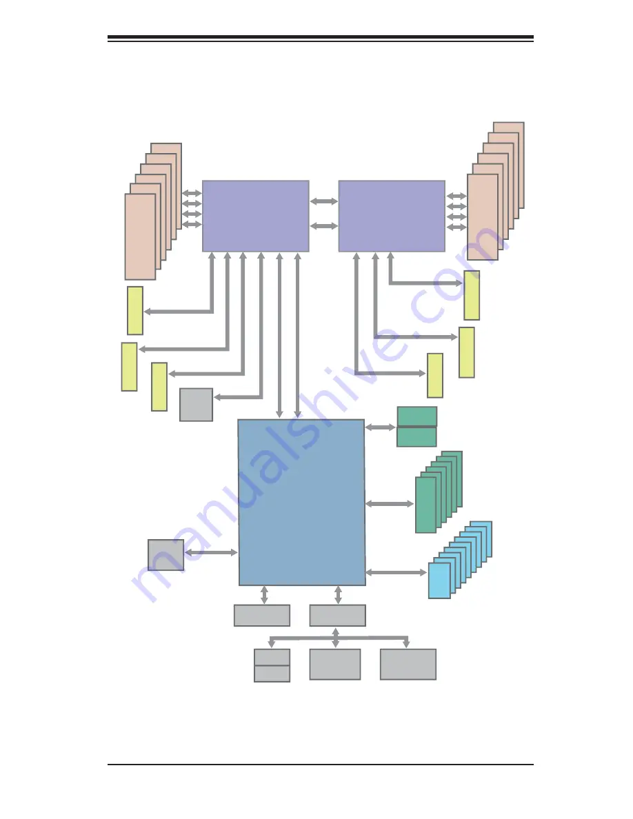 Supero SUPERSERVER 6027R-TRF Скачать руководство пользователя страница 13