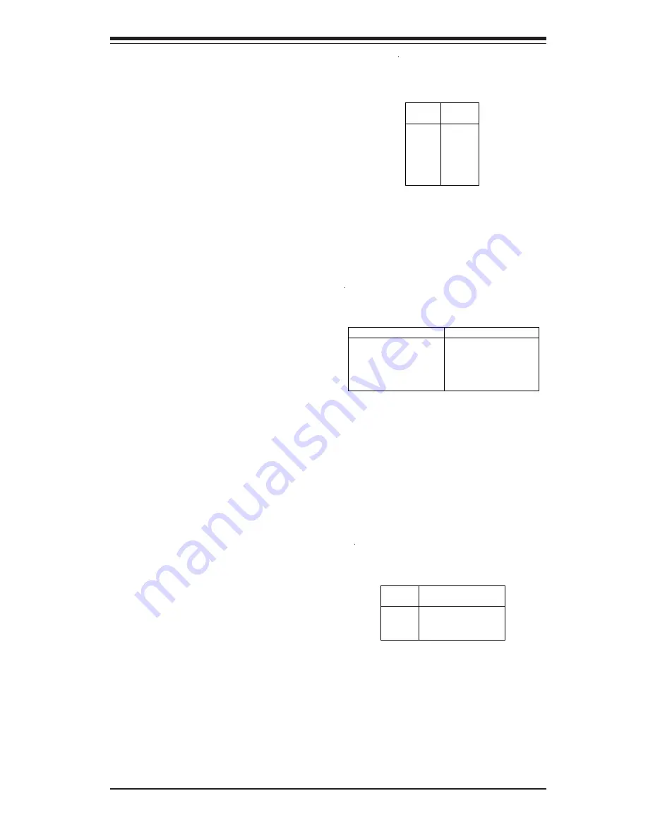 Supero SuperWorkstation 5033C-T User Manual Download Page 43