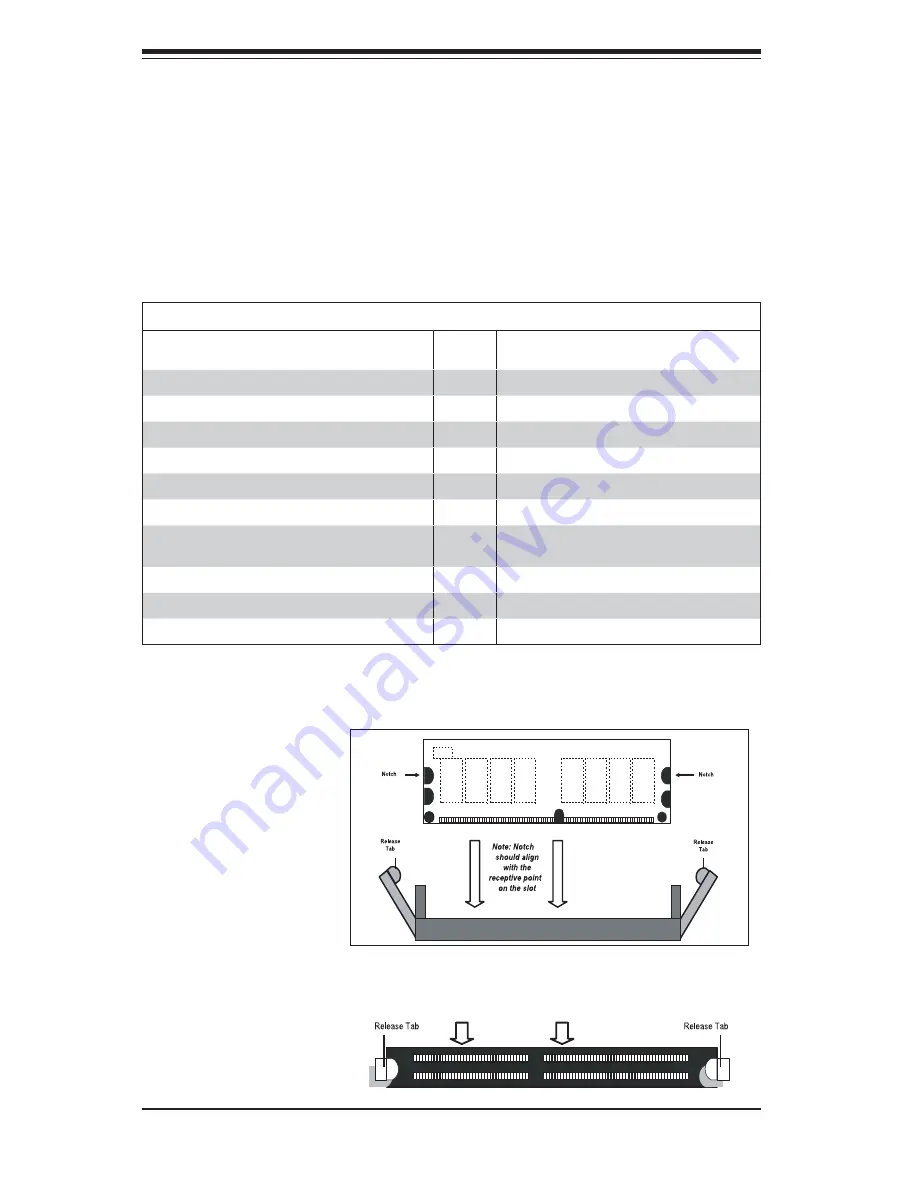 Supero SuperWorkstation 5035B-T Скачать руководство пользователя страница 38