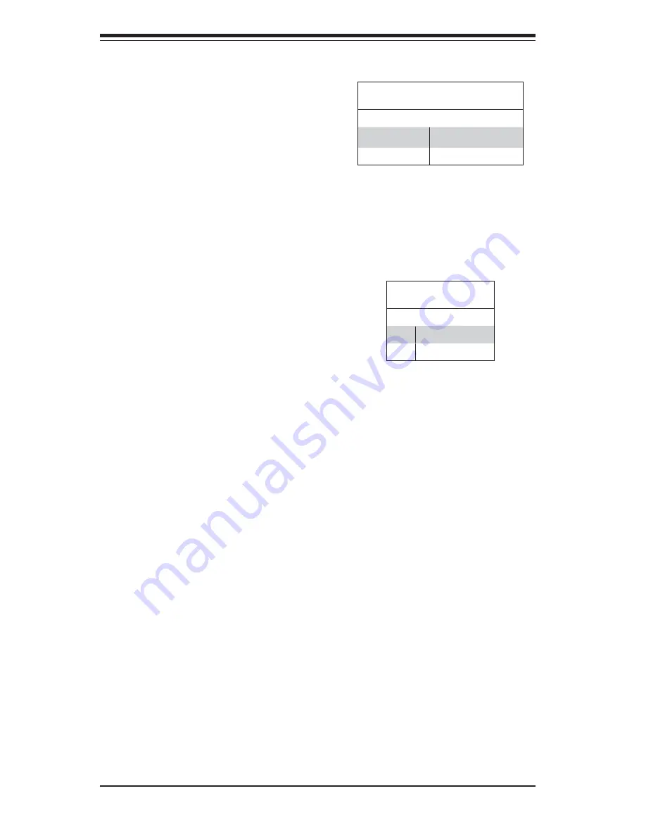 Supero SuperWorkstation 5037A-i2-MA015 User Manual Download Page 18