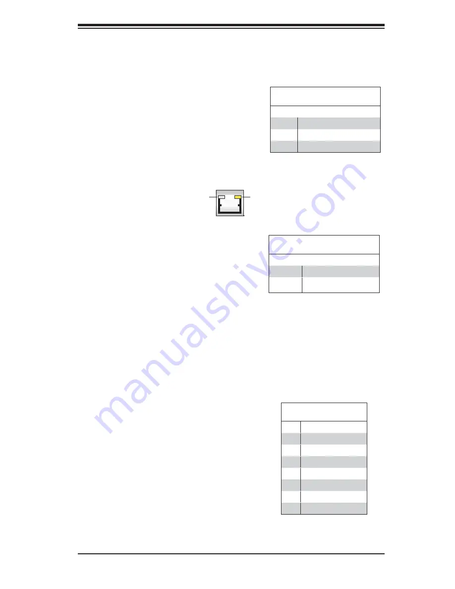 Supero SuperWorkstation 5037A-i2-MA015 User Manual Download Page 19