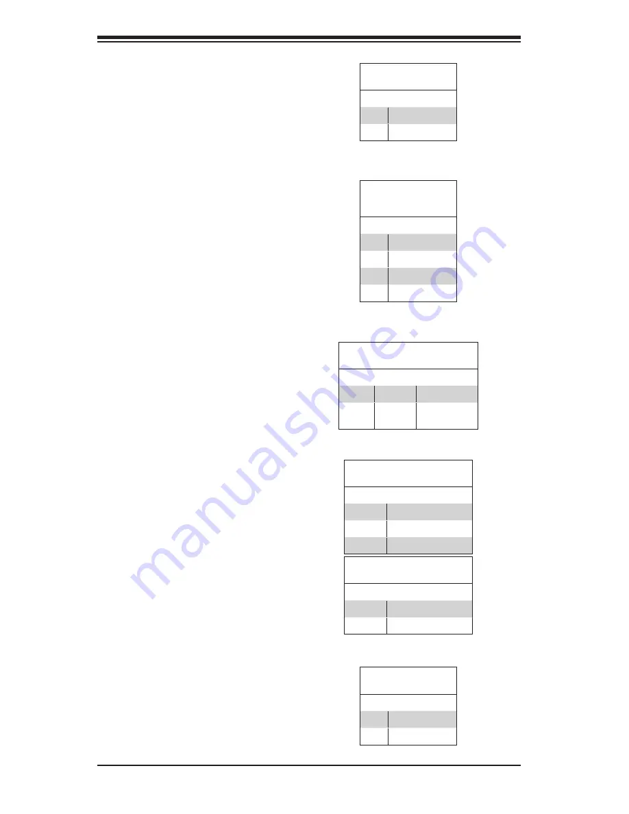 Supero SuperWorkstation 7038A-I User Manual Download Page 56