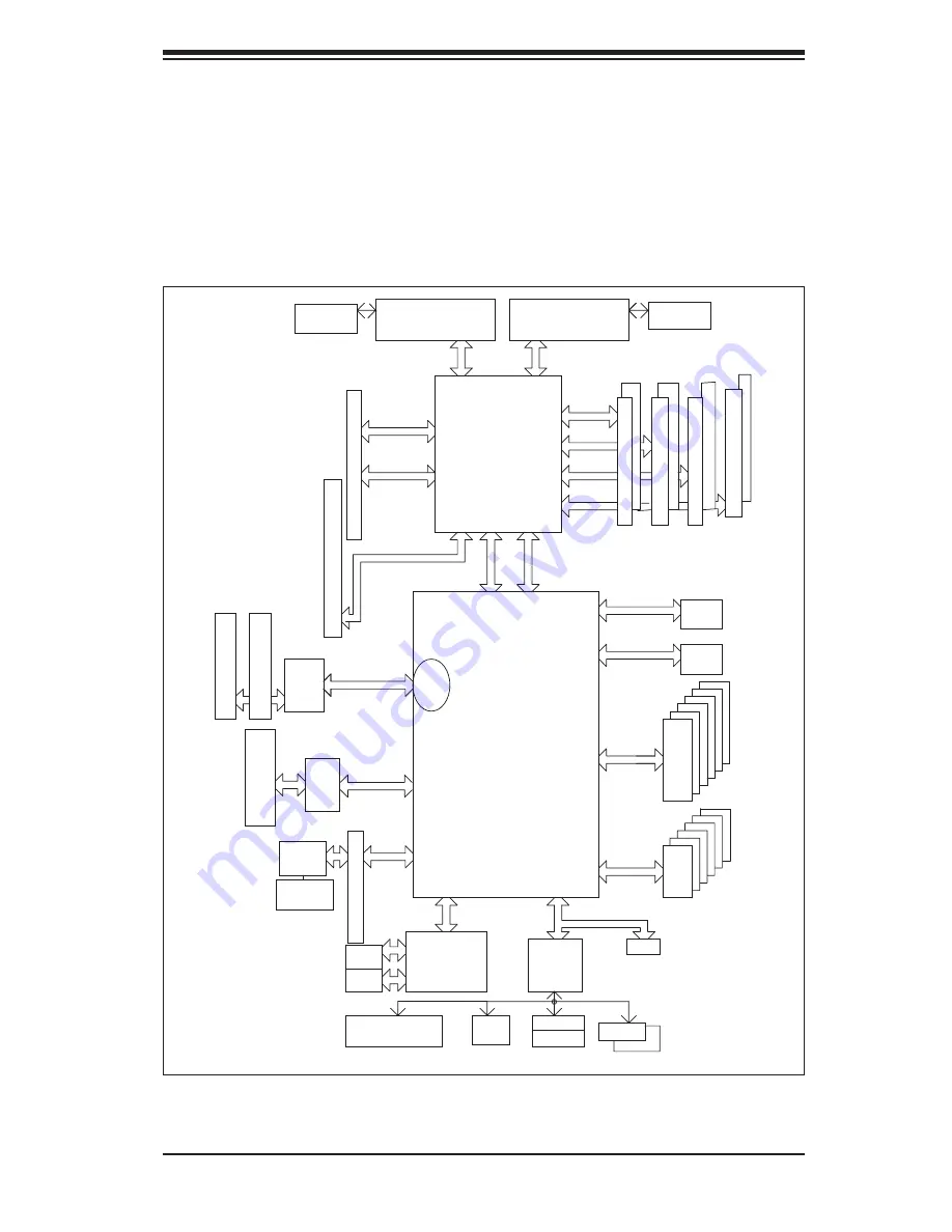 Supero SuperWorkstation 7045A-3 Скачать руководство пользователя страница 15