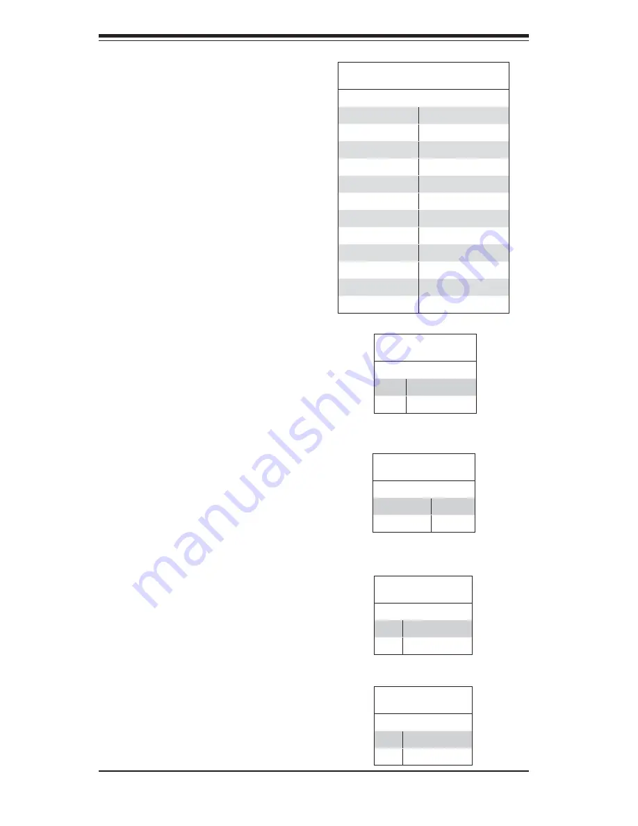 Supero SuperWorkstation 7045A-3 User Manual Download Page 46