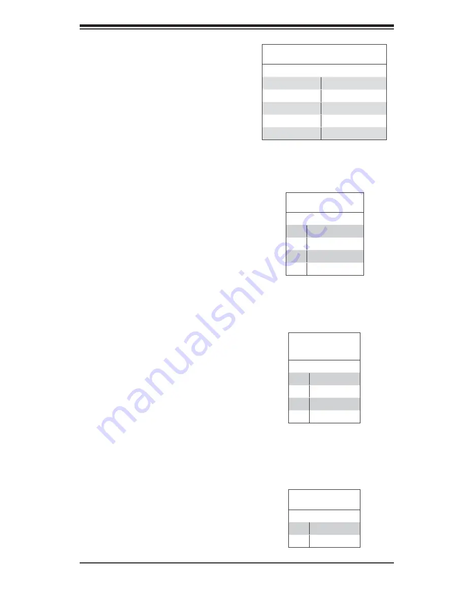 Supero SuperWorkstation 7045A-3 User Manual Download Page 49