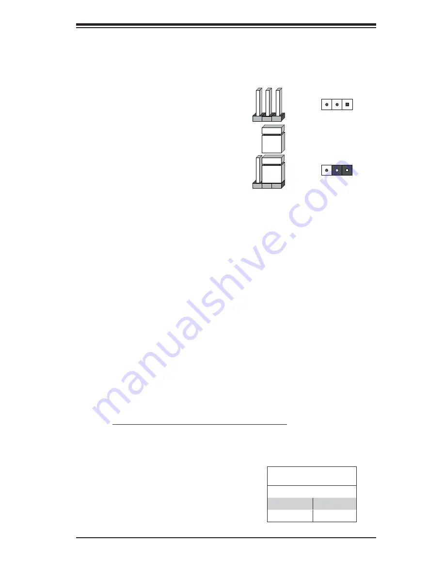 Supero SuperWorkstation 7045A-3 User Manual Download Page 53