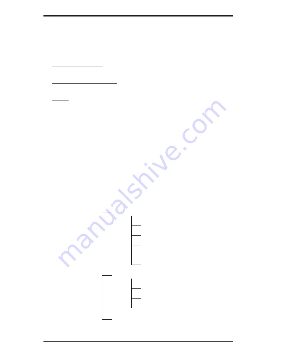 Supero SuperWorkstation 7045A-3 User Manual Download Page 110