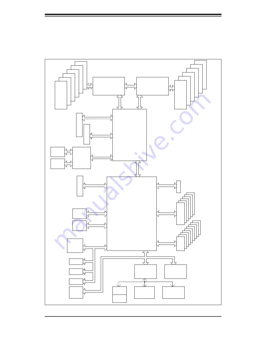 Supero SuperWorkstation 7046A-3 User Manual Download Page 13