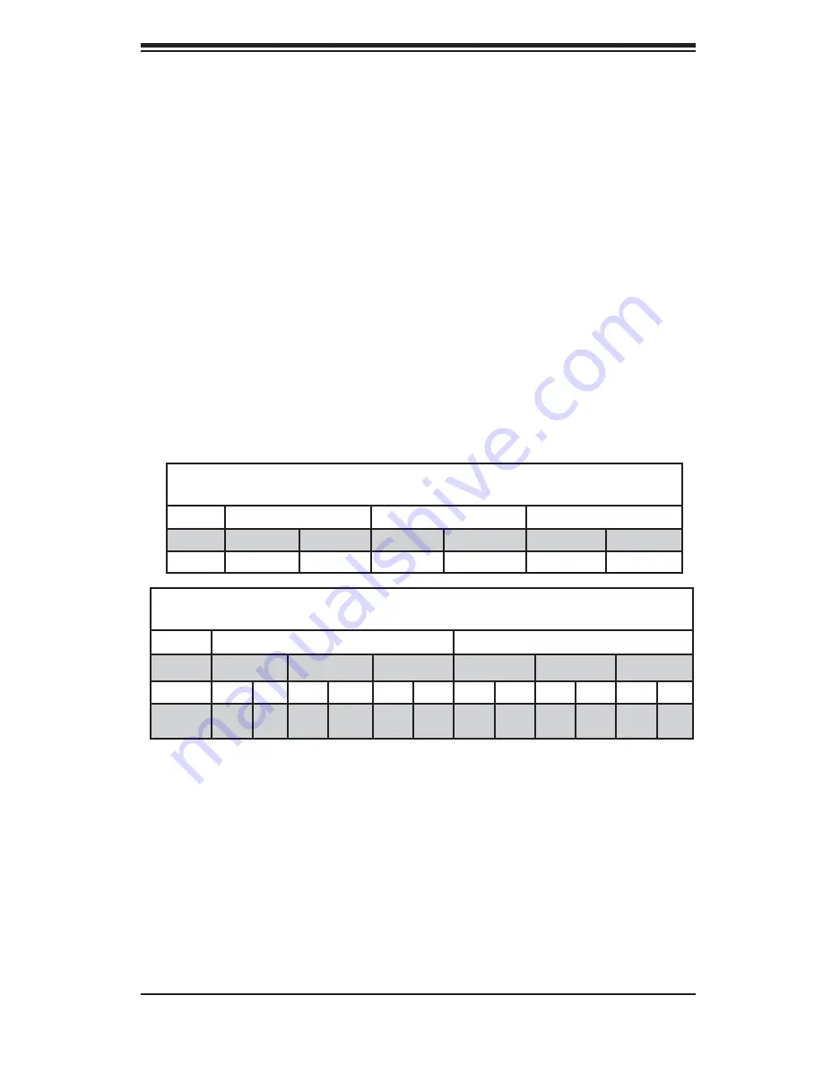 Supero SuperWorkstation 7046A-3 User Manual Download Page 41