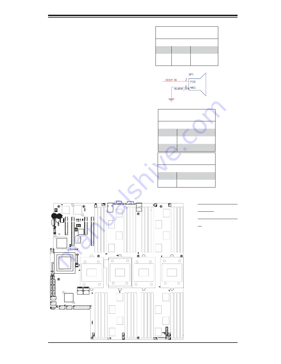 Supero X8QB6-F User Manual Download Page 49