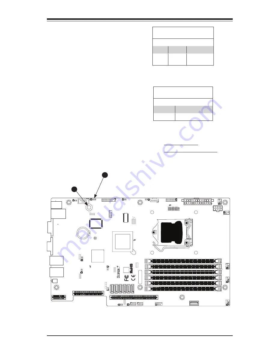 Supero X8SIU-F User Manual Download Page 47