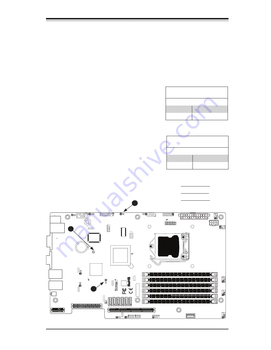 Supero X8SIU-F User Manual Download Page 53