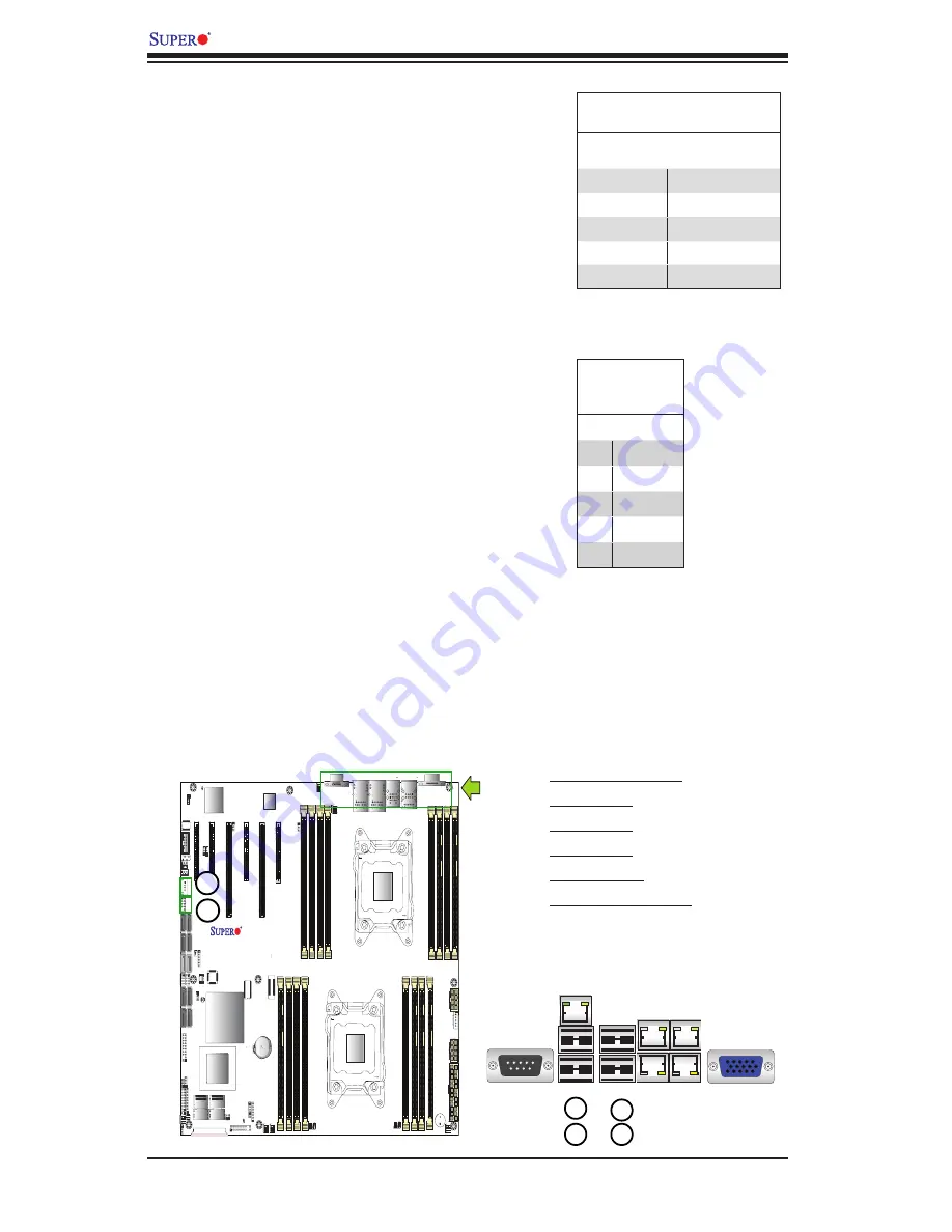 Supero X9DR7-LN4F User Manual Download Page 44