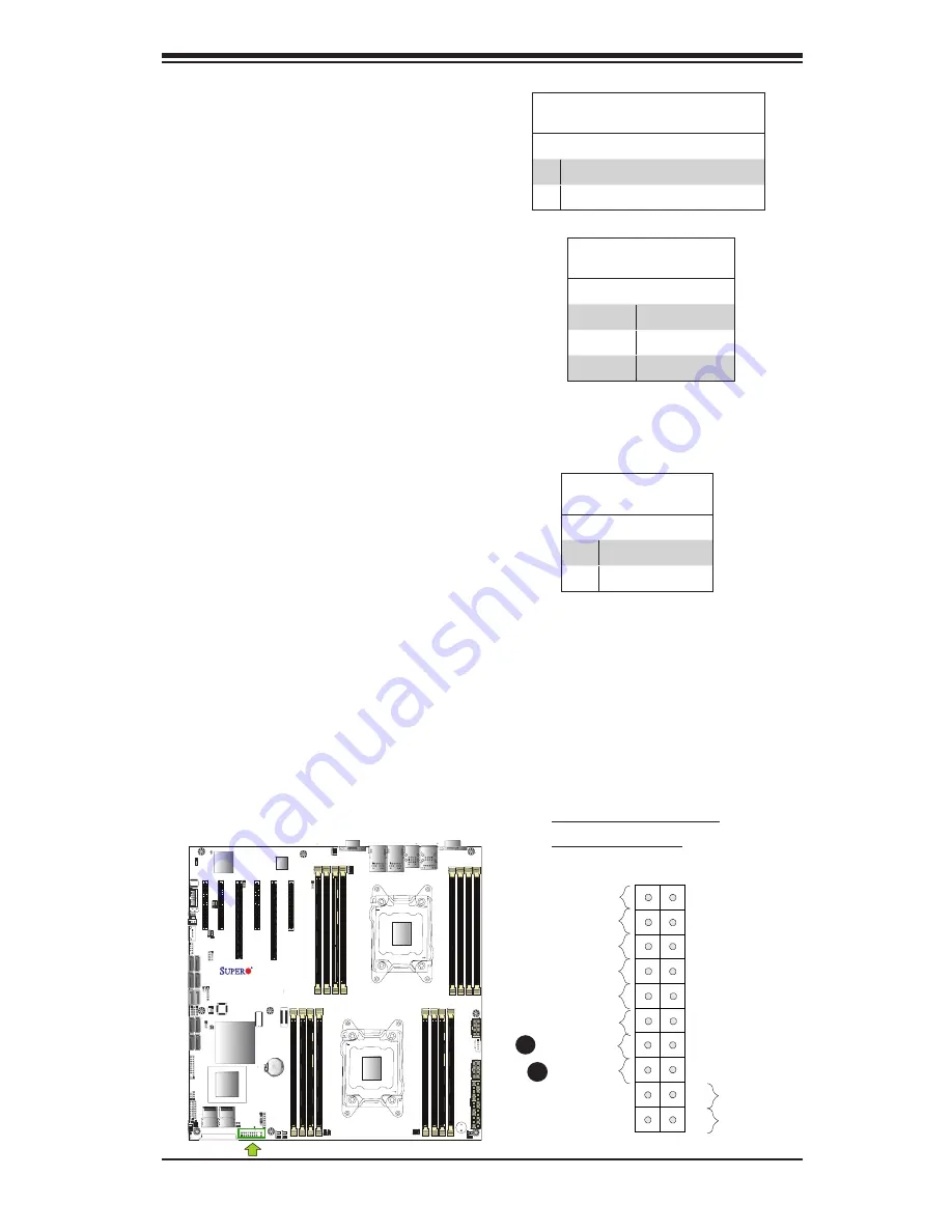 Supero X9DR7-LN4F User Manual Download Page 49