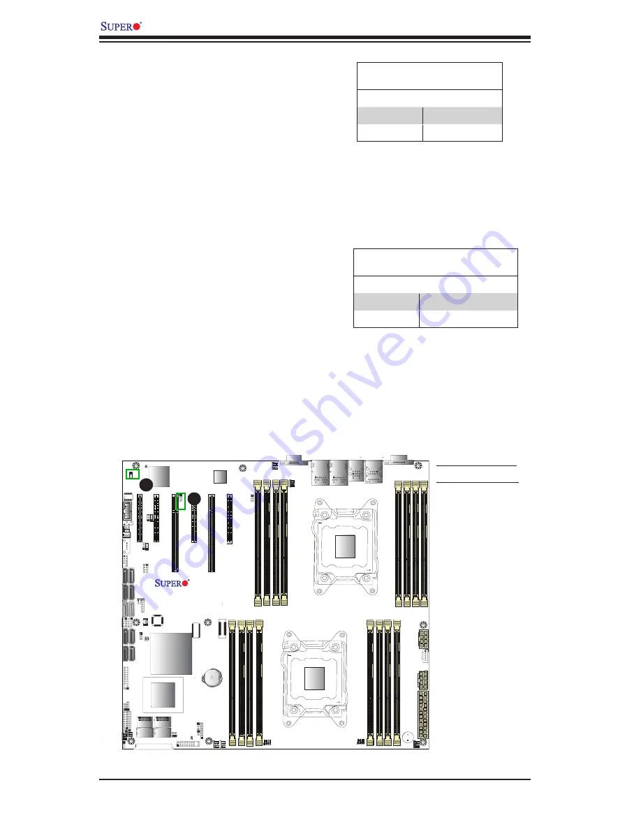 Supero X9DR7-LN4F User Manual Download Page 60