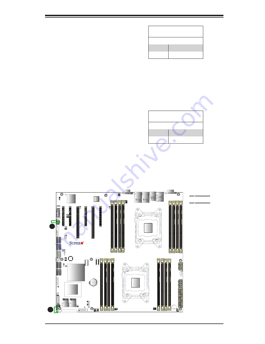 Supero X9DR7-LN4F User Manual Download Page 61