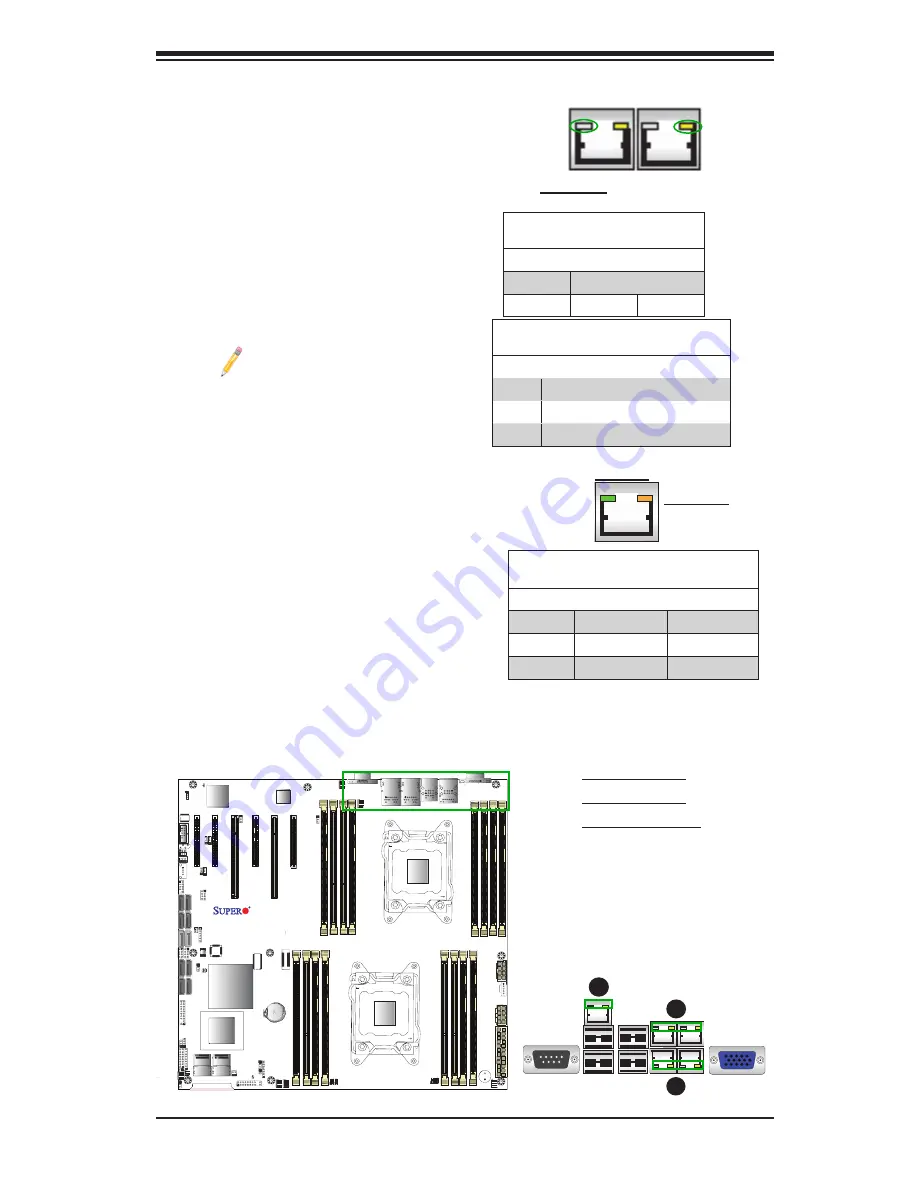 Supero X9DR7-LN4F Скачать руководство пользователя страница 63