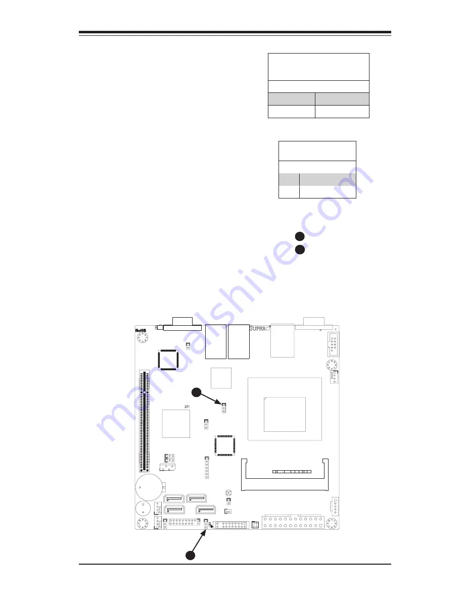 Supero X9SBAA User Manual Download Page 45