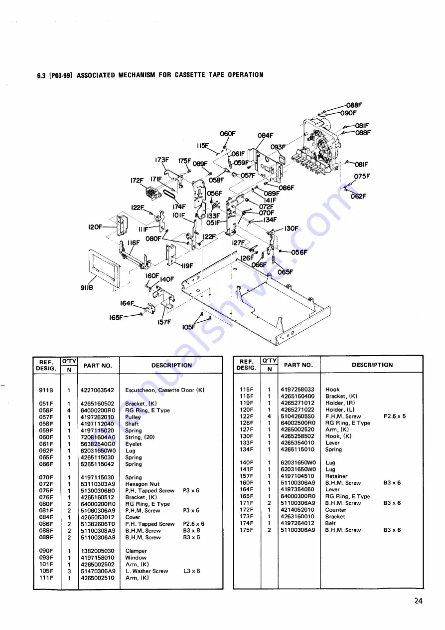 Superscope CD-314 Service Data Download Page 26