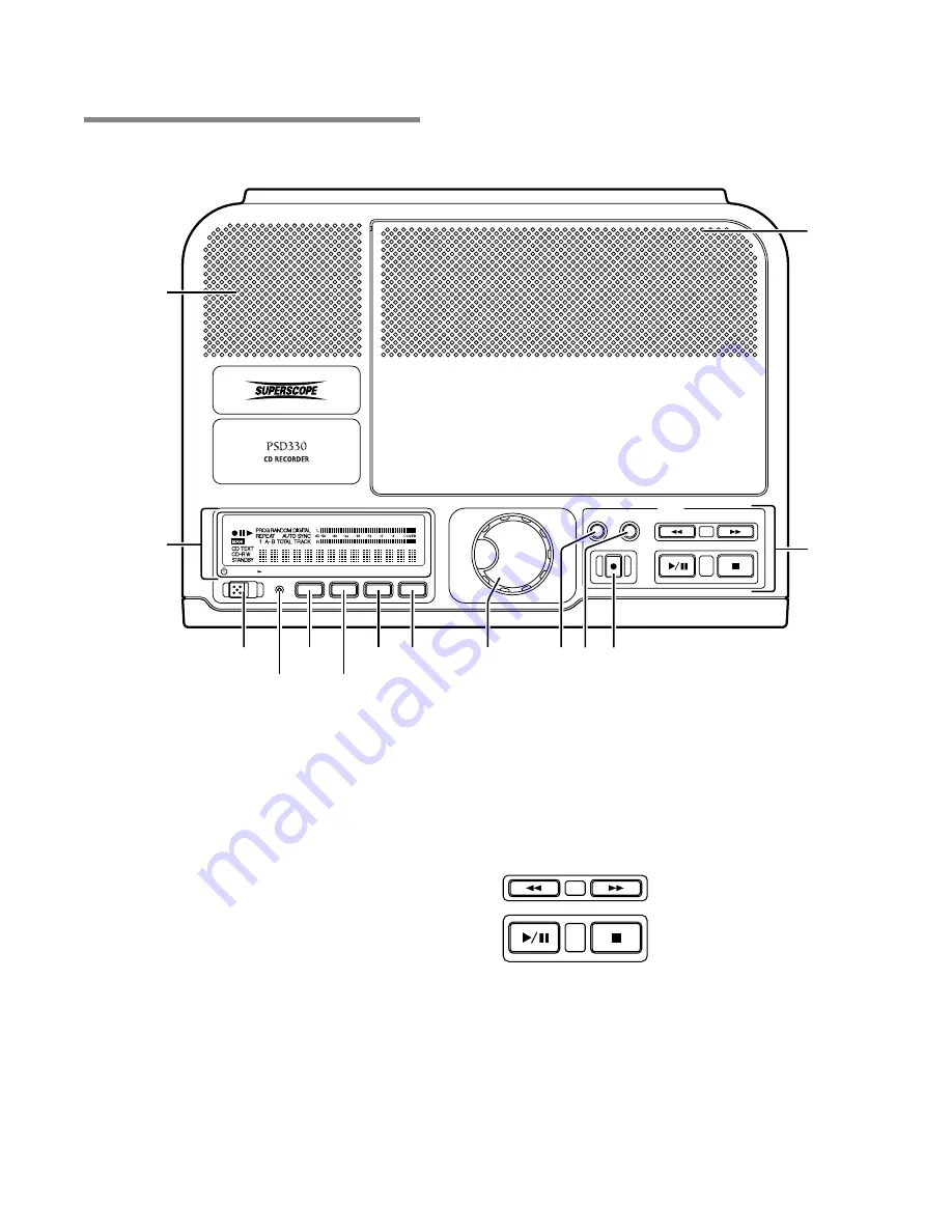 Superscope PSD330 Owner'S Manual Download Page 5