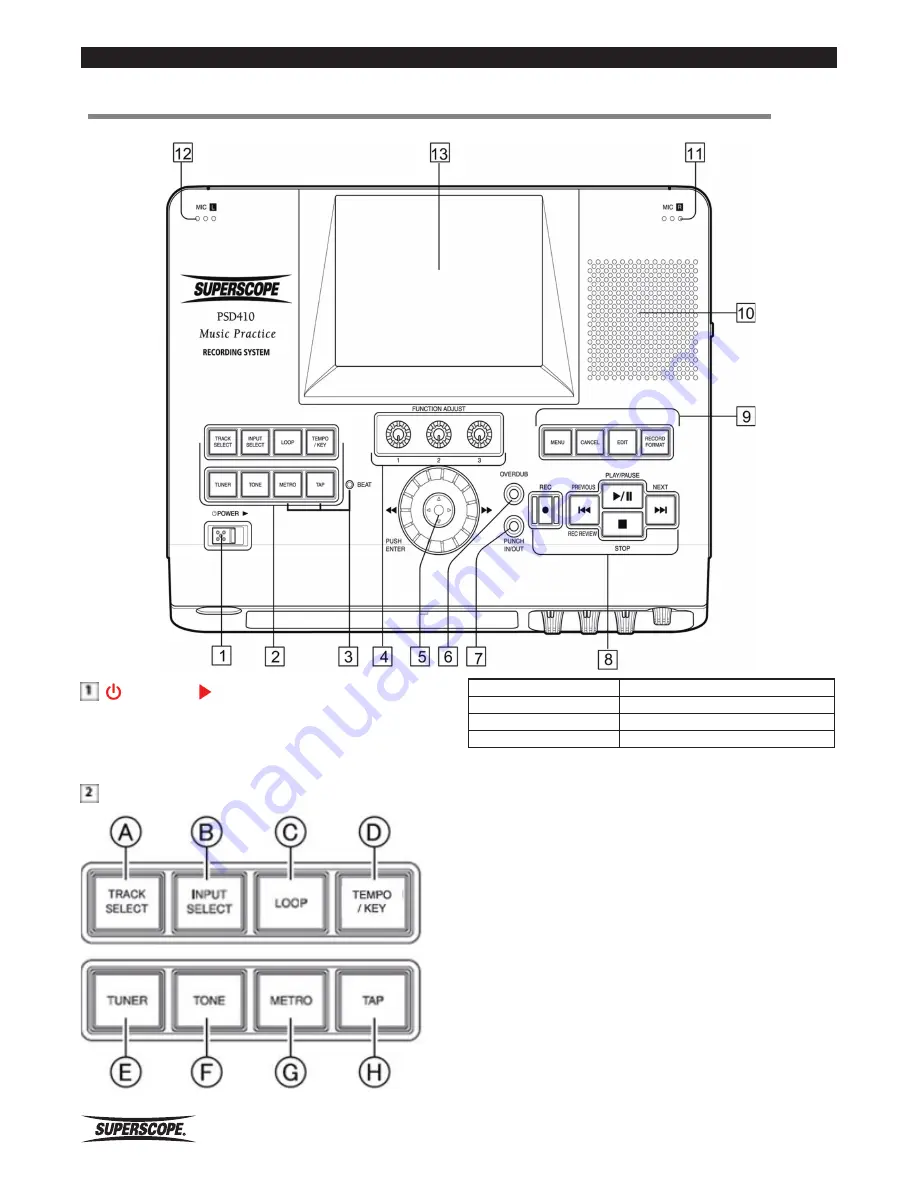 Superscope PSD410 User Manual Download Page 10