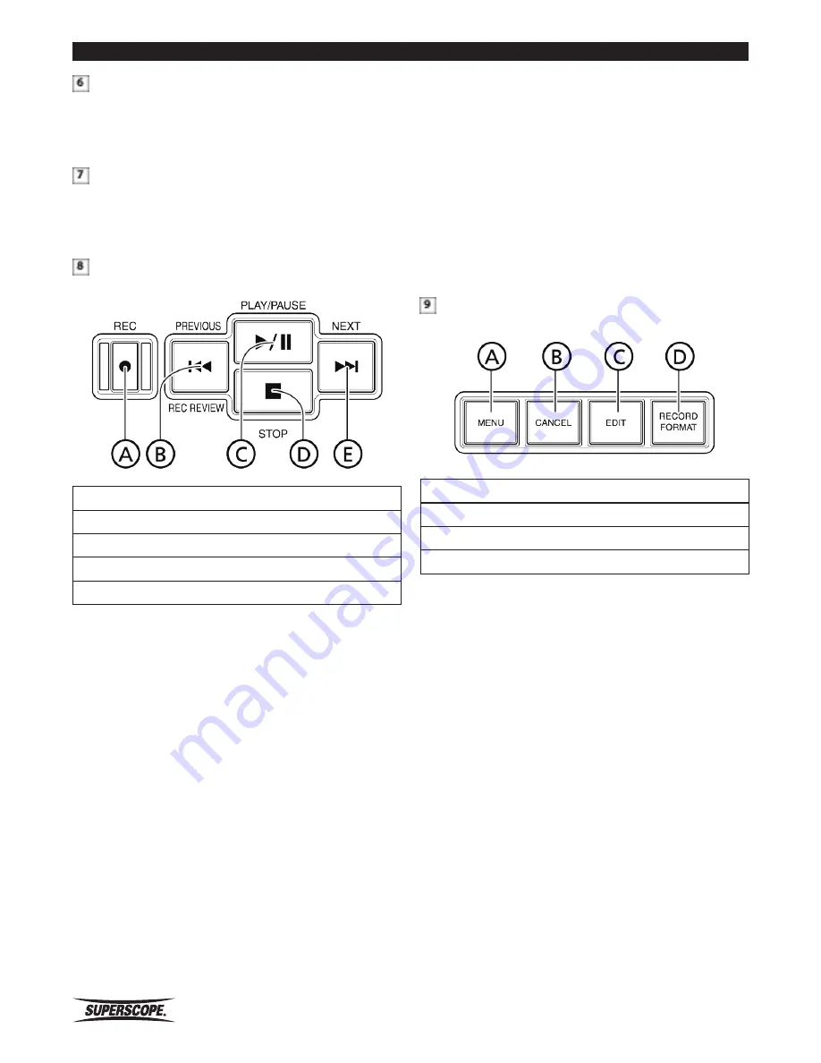 Superscope PSD410 User Manual Download Page 12