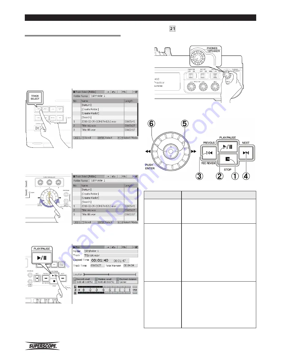 Superscope PSD410 User Manual Download Page 48