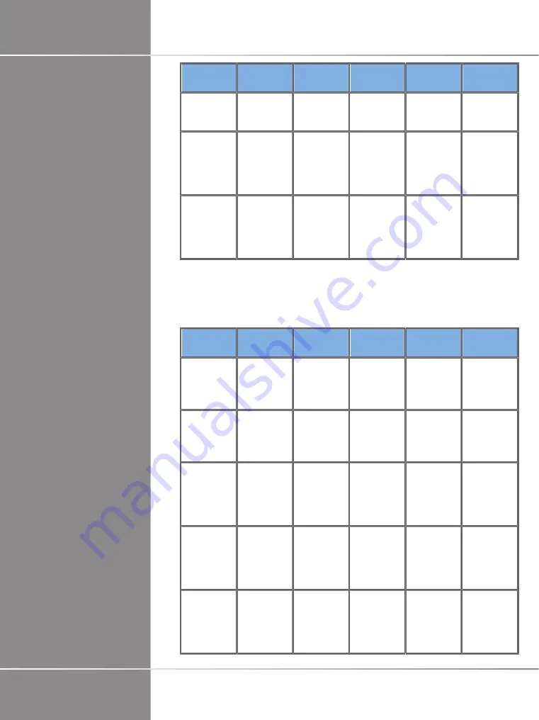 Supersonic AixplorerUltimate User Manual Download Page 65