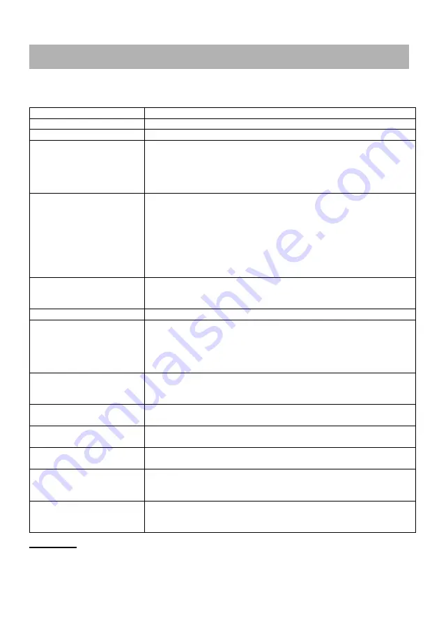 Supersonic SC-2212 User Manual Download Page 42