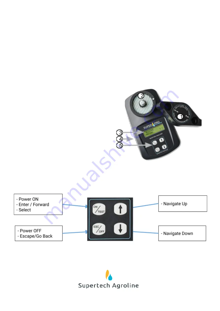 Supertech agroline Superpro User Manual Download Page 5