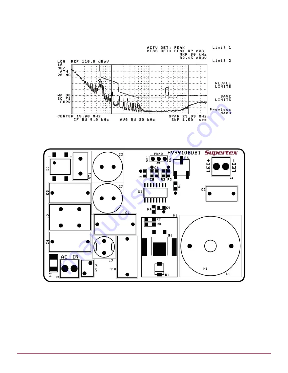 Supertex HV9910B Quick Start Manual Download Page 12