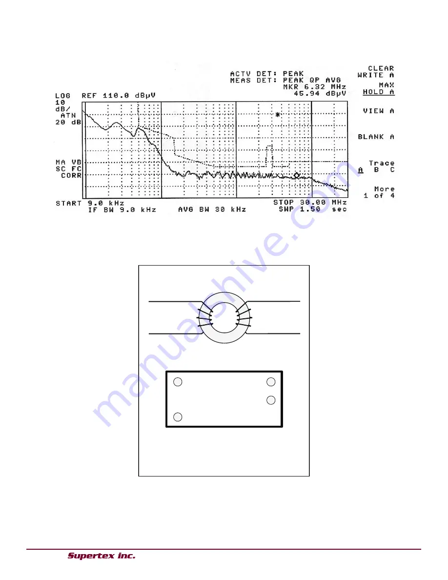 Supertex HV9910B Скачать руководство пользователя страница 36