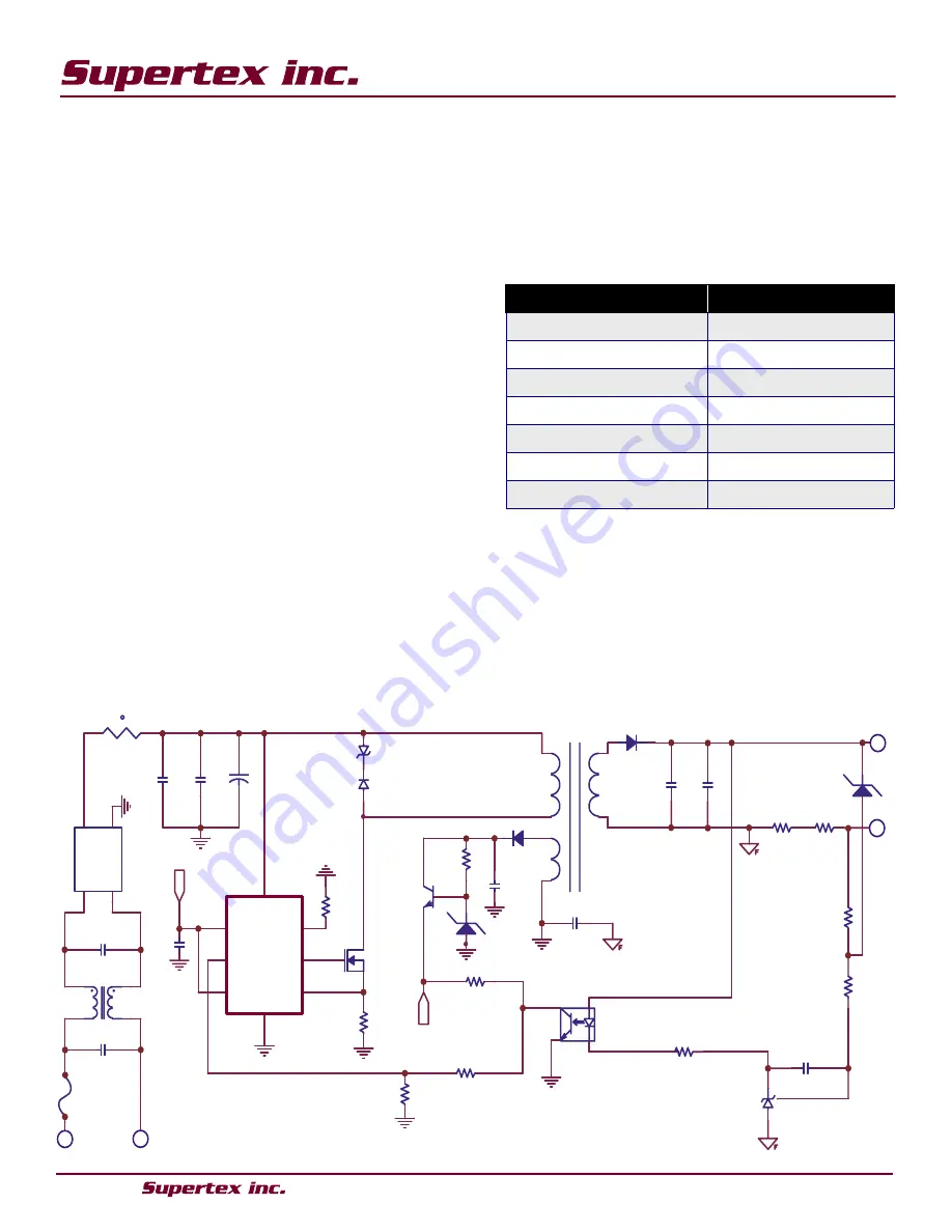 Supertex HV9910B Quick Start Manual Download Page 49