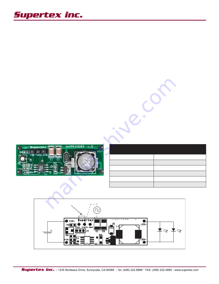 Supertex HV9910DB3v.3 Quick Start Manual Download Page 1