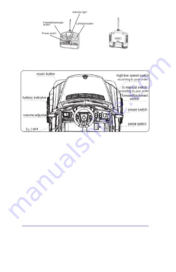 Supertrax Maybach Style Kids Ride on Car Installation And Operation Instructions Manual Download Page 9