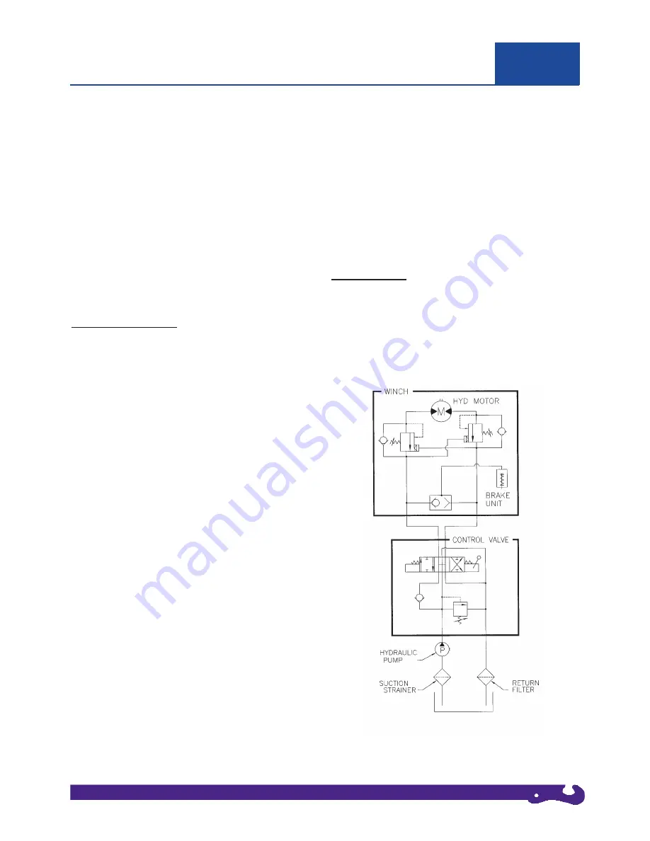 Superwinch H20PRO Owner'S Manual Download Page 5