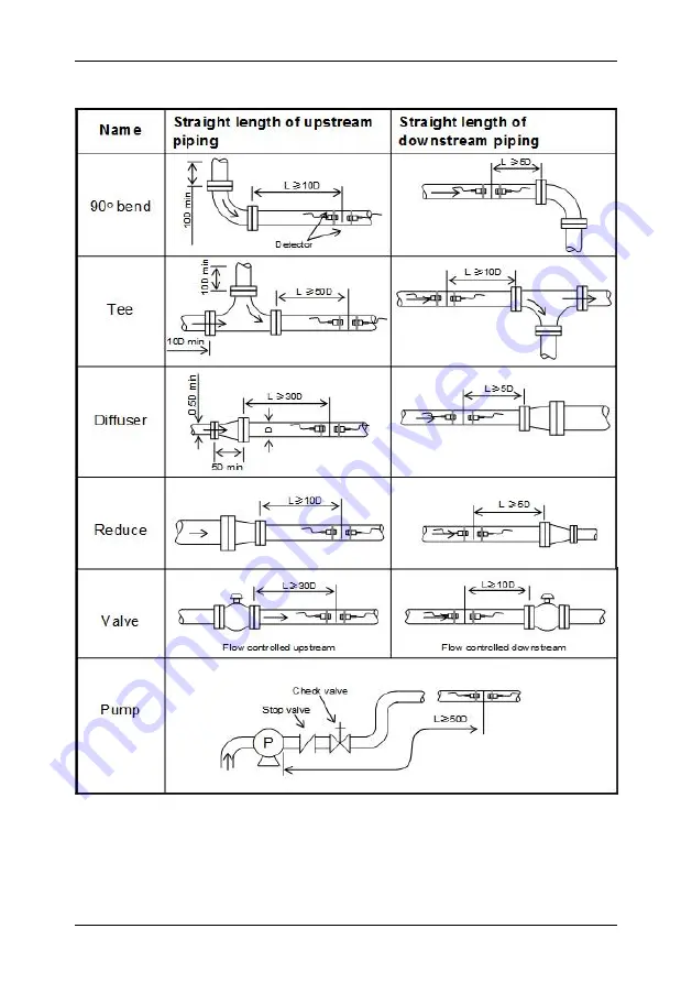 SUPMEA SUP-1158-J User Manual Download Page 24