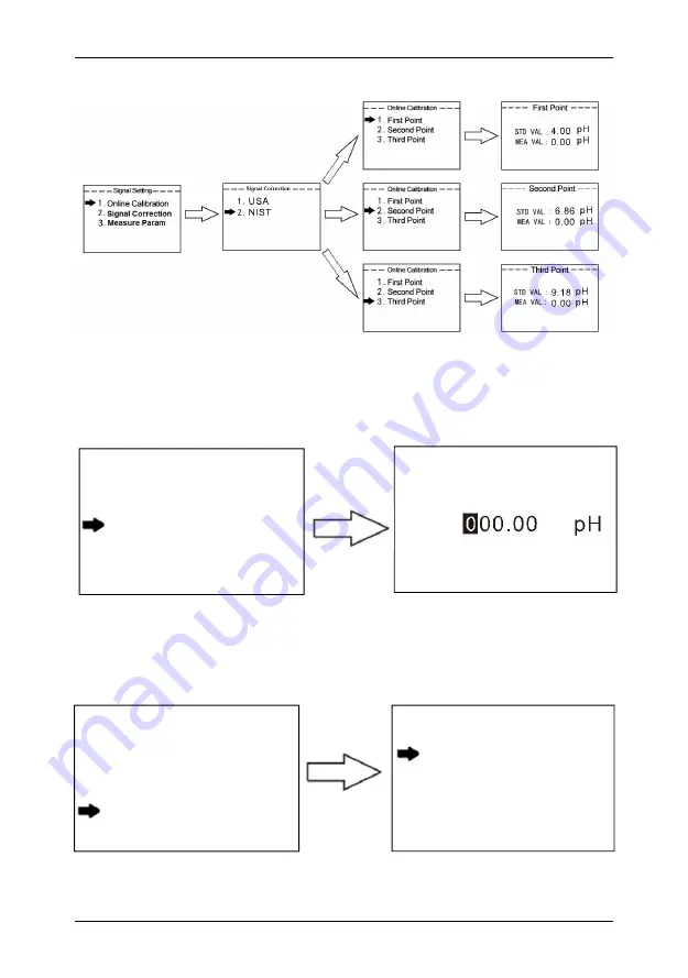 SUPMEA SUP-DC2000 User Manual Download Page 22