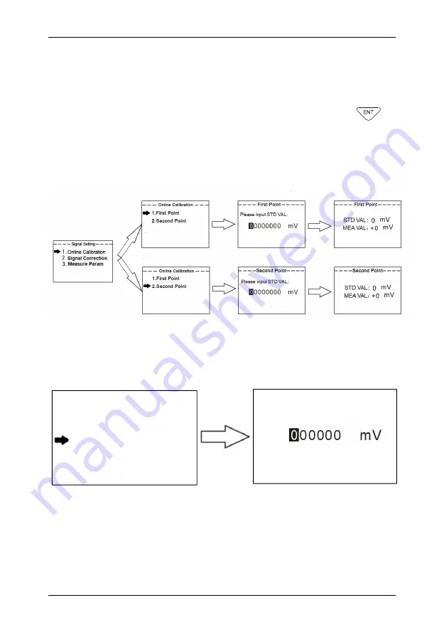 SUPMEA SUP-DC2000 User Manual Download Page 23